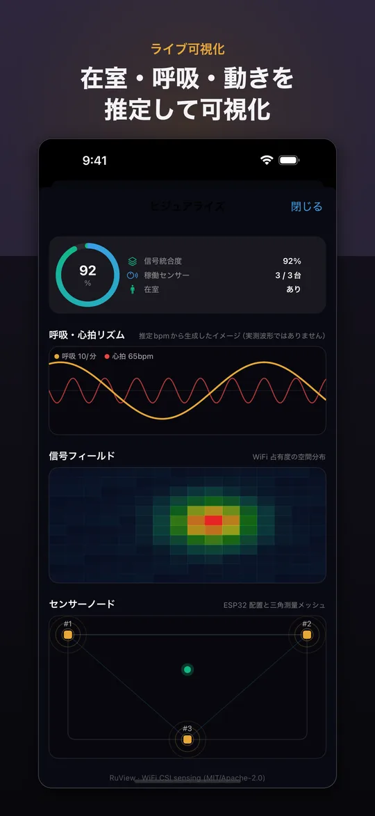 ライブ可視化 — 在室・呼吸・動きの推定をその場で表示